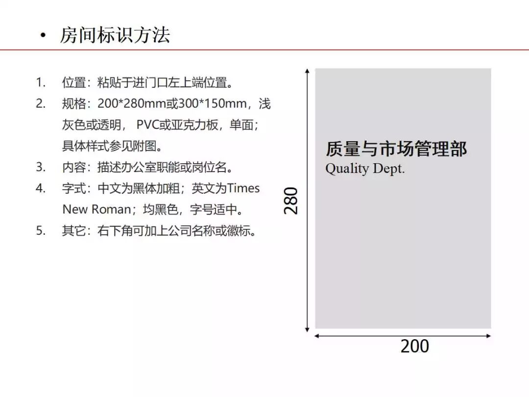 焦化生產現場可視化管理的圖12