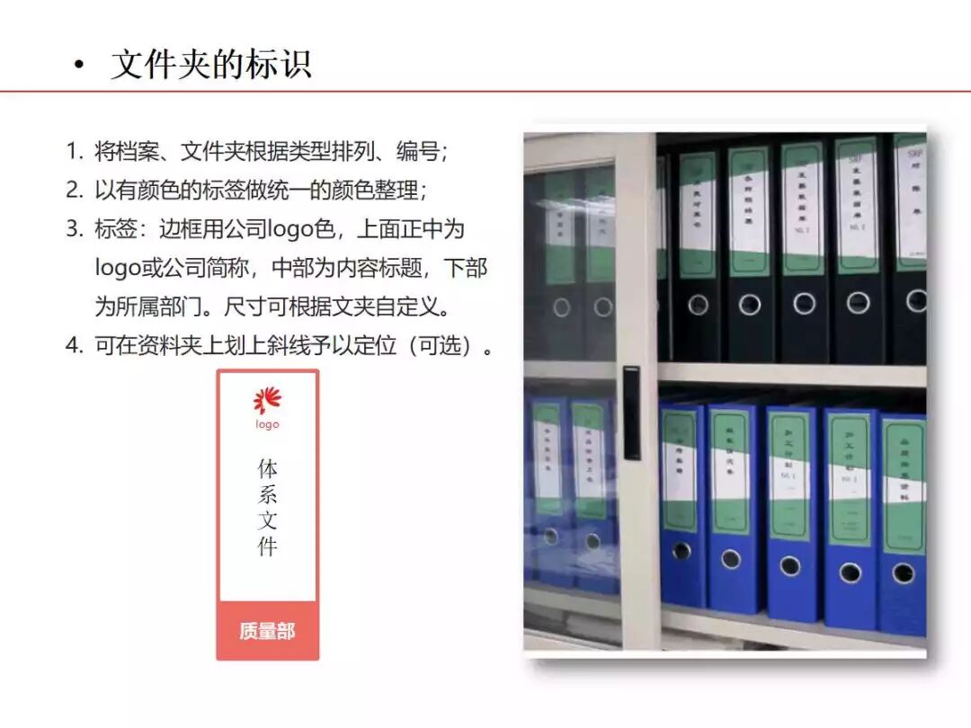 焦化生產現場可視化管理的圖43