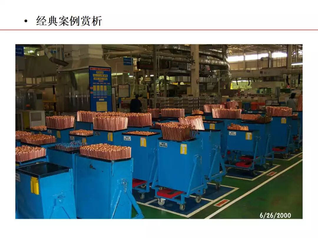 焦化生產現場可視化管理的圖58