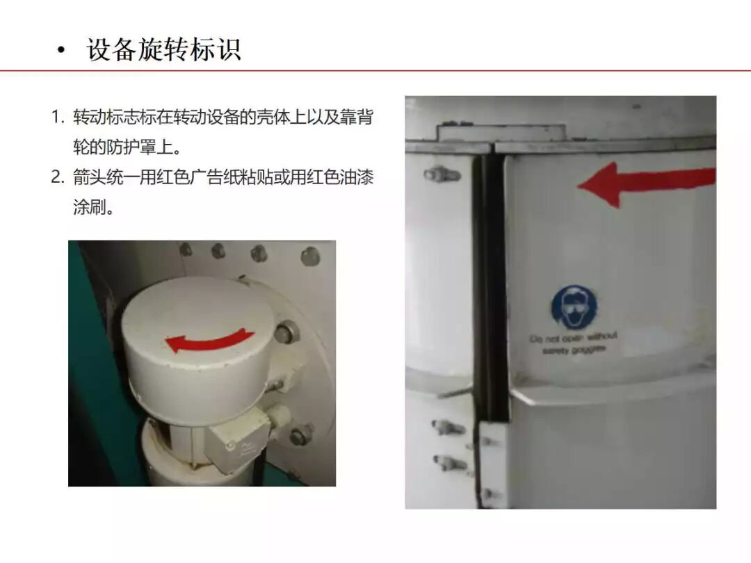 焦化生產現場可視化管理的圖52