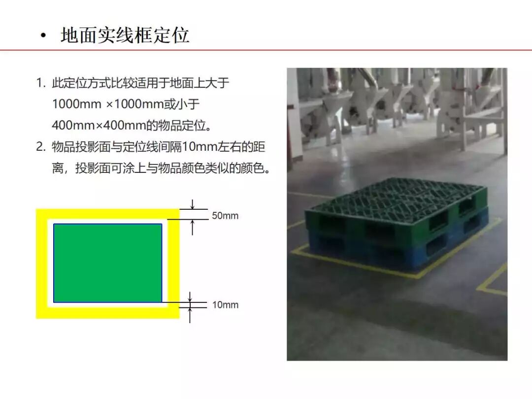焦化生產現場可視化管理的圖34