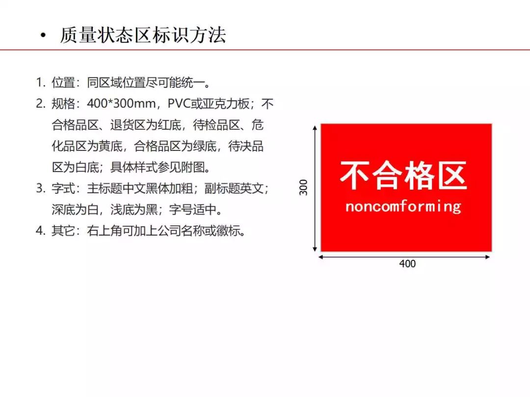 焦化生產現場可視化管理的圖20