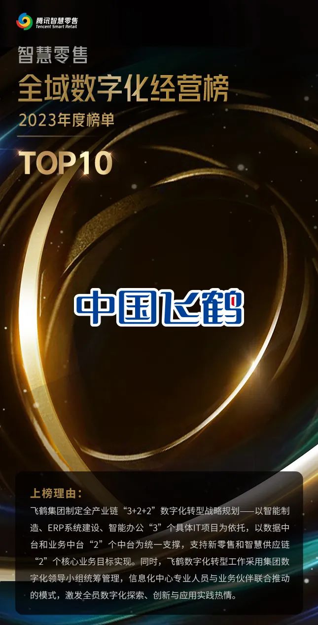 奶粉唯一 飞鹤入选“全域数字化top10”榜单