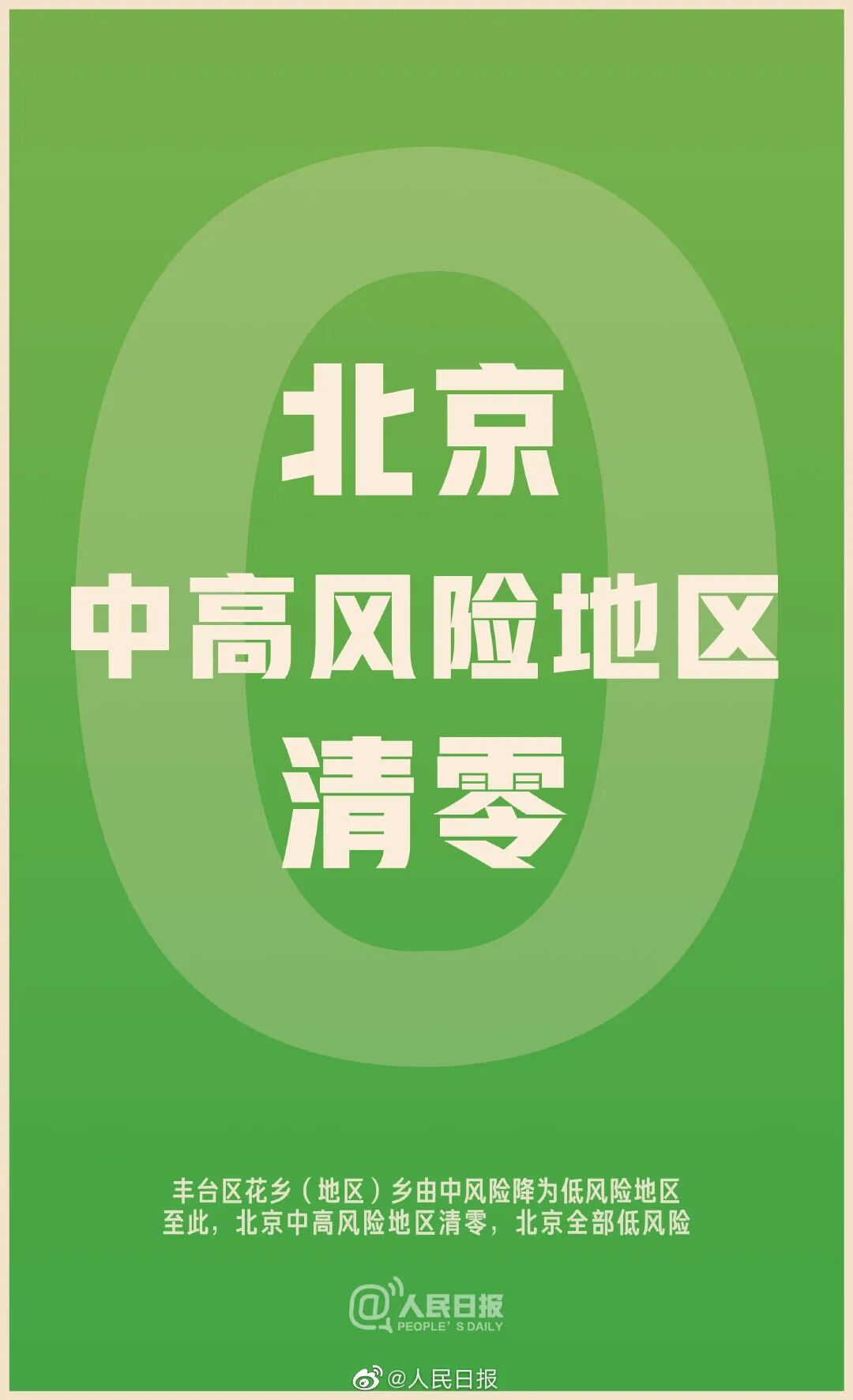 数据看中国丨北京疫情“双清零”，新冠疫情之