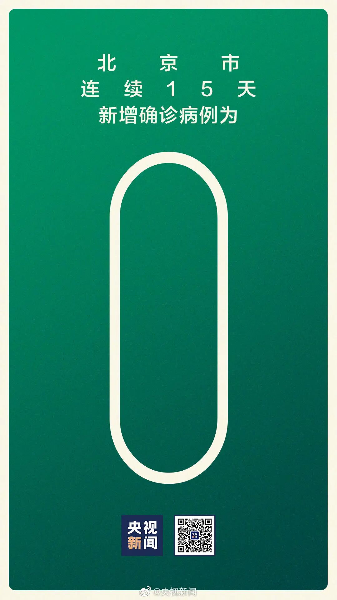 数据看中国丨北京疫情“双清零”，新冠疫情之