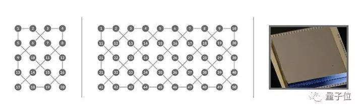 比特币计算器在哪里找_比特币挖矿计算意义_比特币算力计算