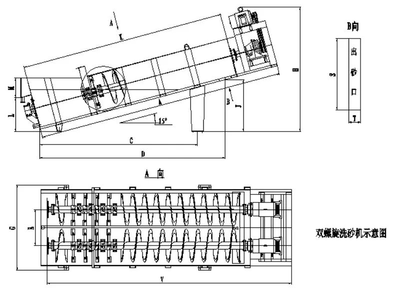 太疯狂了（螺旋洗石机说明书）螺旋洗砂一体机图片，(图3)