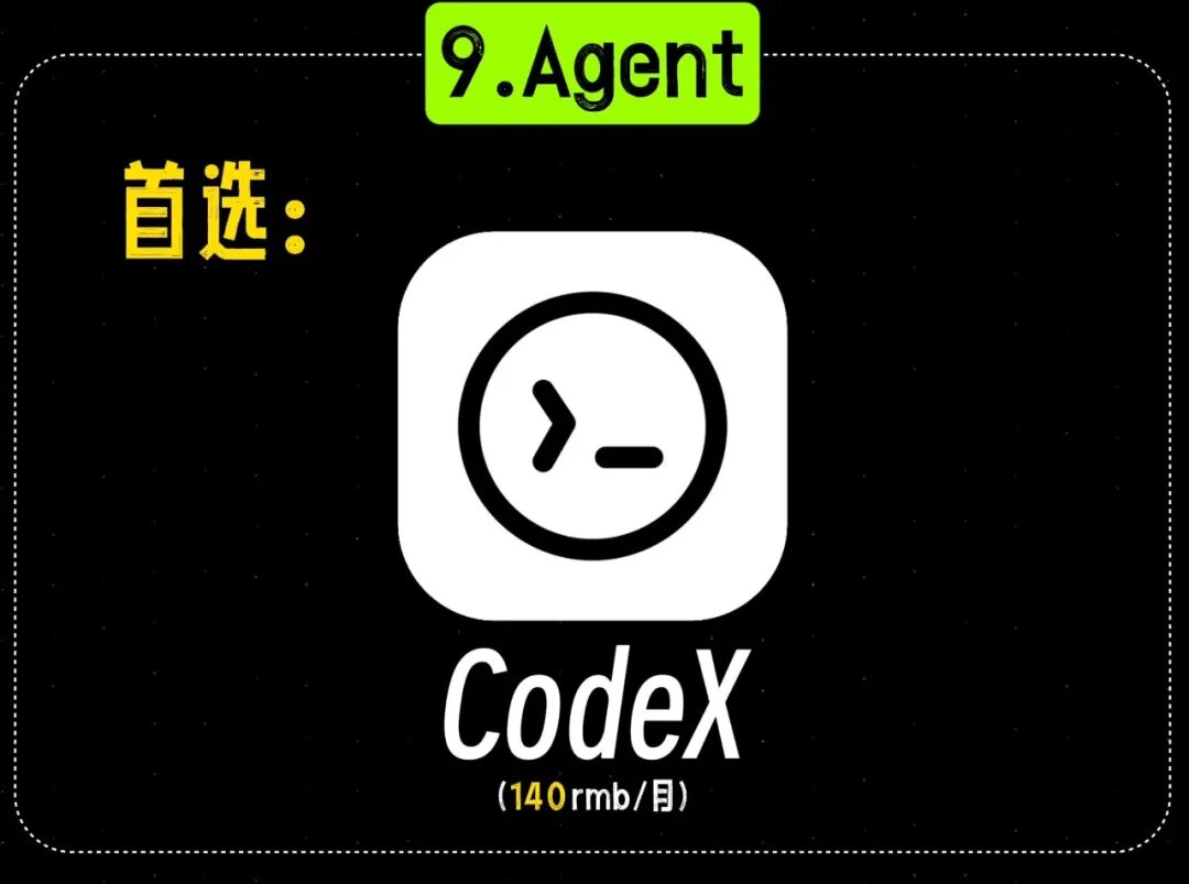 CodeX 通用 Agent 应用场景
