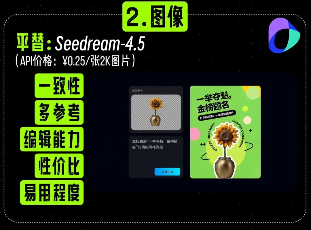 即梦与豆包图像生成对比