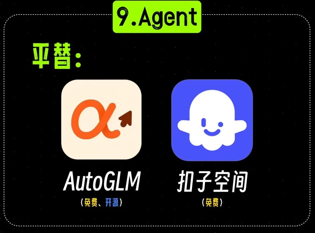 AutoGLM 与扣子空间等 Agent 平台