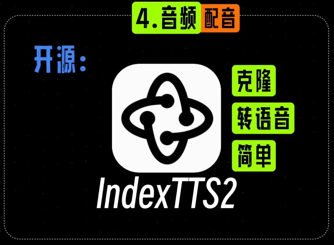 IndexTTS2 开源配音工具界面