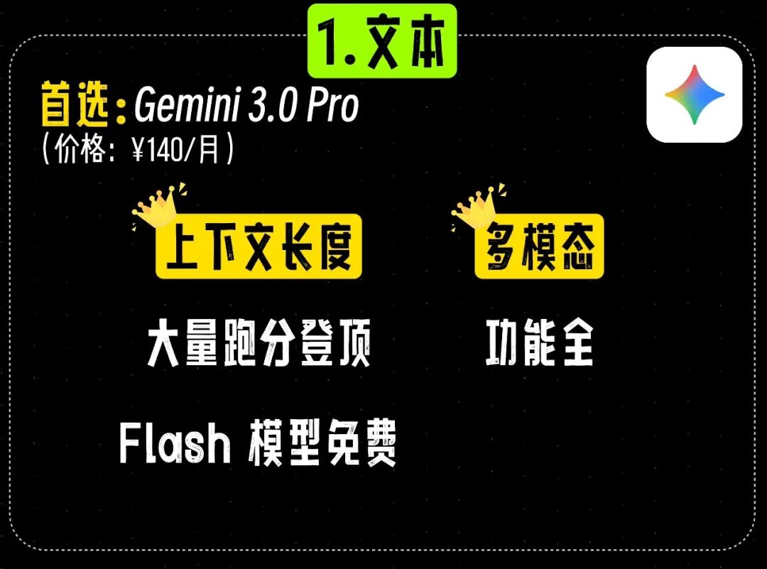 Gemini AI 功能展示