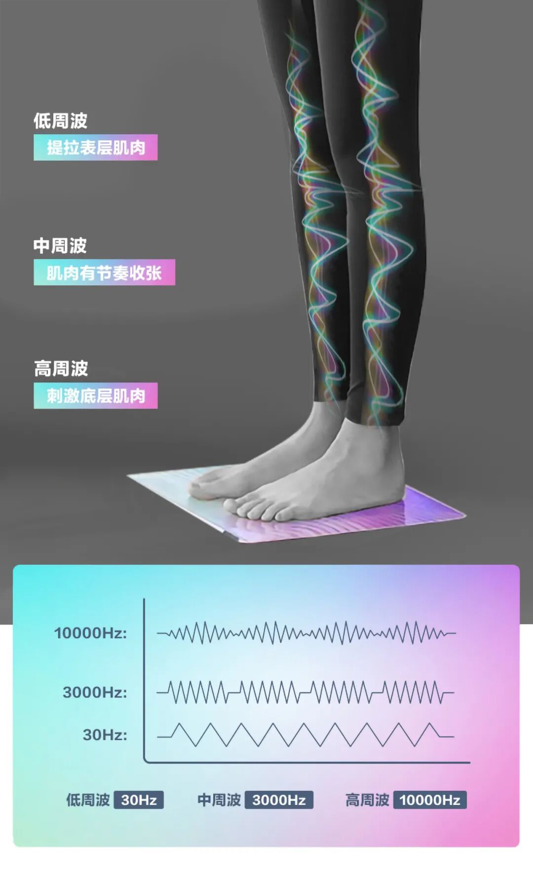 静坐10分钟 运动1小时 轻松练出漫画腿 好莱坞明星都在用 Hi有料