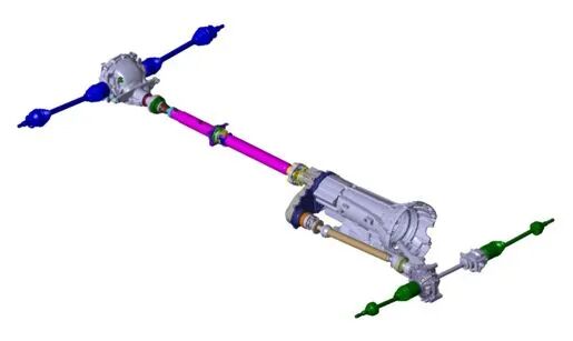 MBSE产品模型架构应用：基于模型的系统工程 (MBSE) 在汽车传动系统子系统架构中的应用的图1