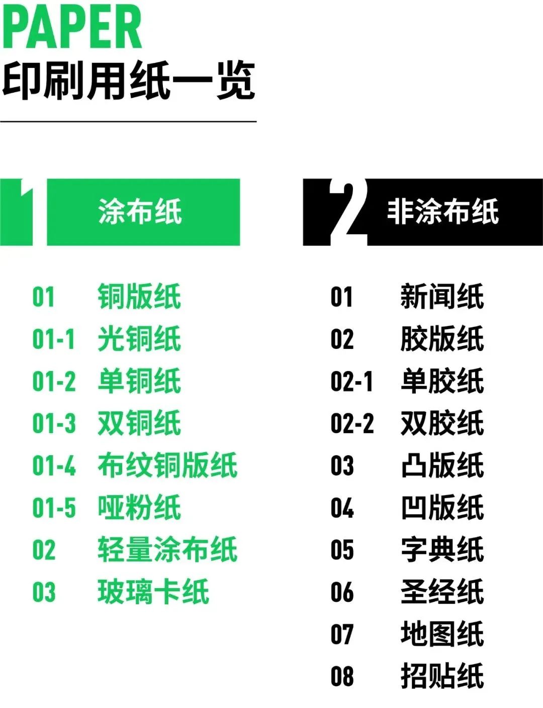 彩色產(chǎn)品畫冊印刷|硬核干貨！最全總結(jié)：18種印刷常用紙張的優(yōu)劣、用途、克重……圖示講解
