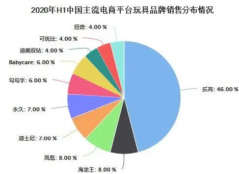 乐高积木钢铁侠玩具_乐高钢铁侠积木视频_钢铁侠乐高积木 大型