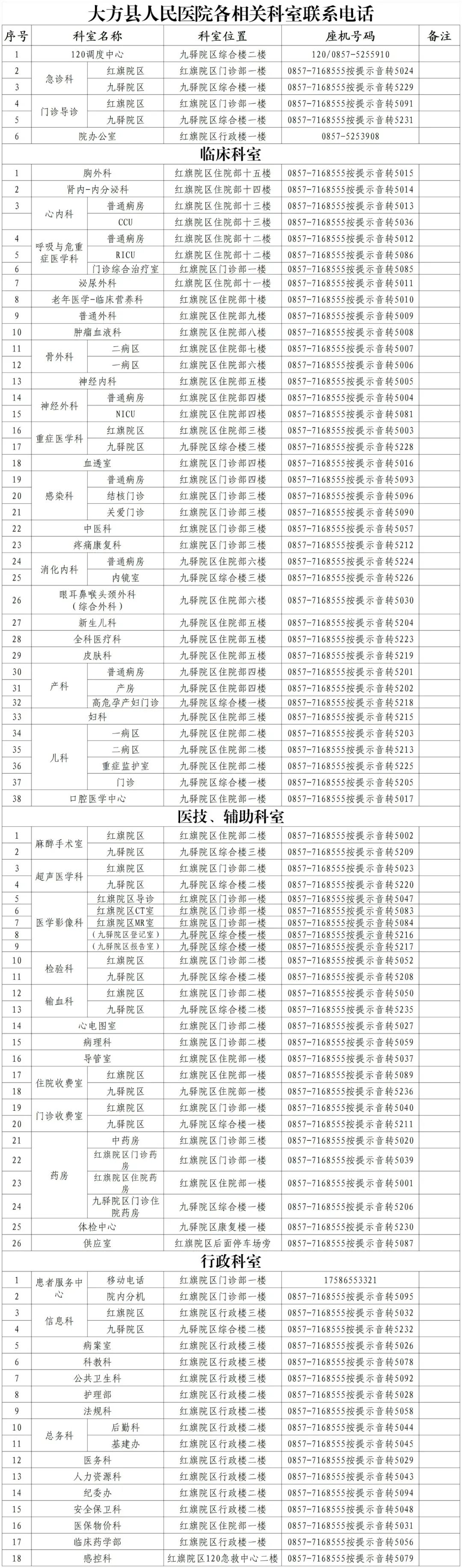 医采代理拿货价格表