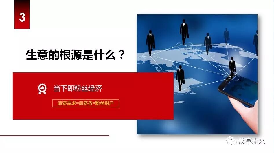 【语音版】抓住风口、抢占先机，蜂鸟部落的未来趋势（视频）(图7)
