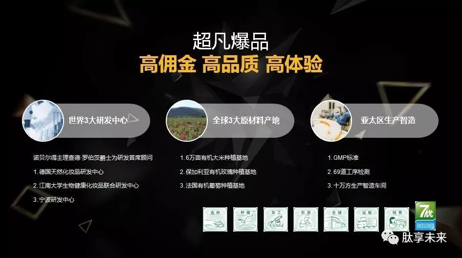 【语音版】抓住风口、抢占先机，蜂鸟部落的未来趋势（视频）(图32)