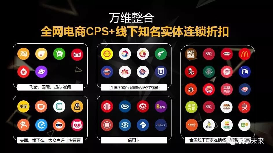 【语音版】抓住风口、抢占先机，蜂鸟部落的未来趋势（视频）(图30)