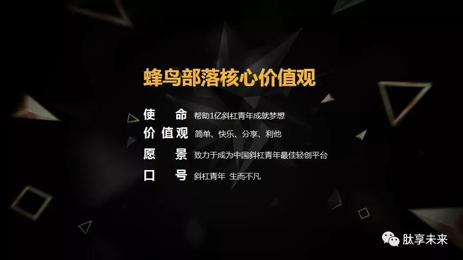 【语音版】抓住风口、抢占先机，蜂鸟部落的未来趋势（视频）(图25)