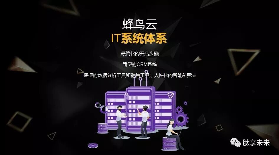 【语音版】抓住风口、抢占先机，蜂鸟部落的未来趋势（视频）(图37)