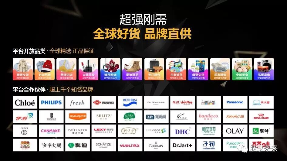 【语音版】抓住风口、抢占先机，蜂鸟部落的未来趋势（视频）(图31)