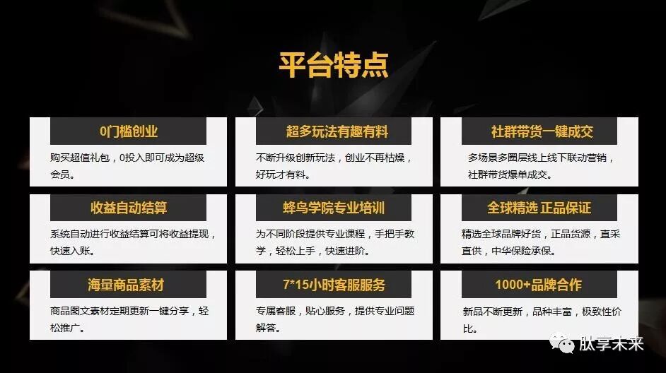 【语音版】抓住风口、抢占先机，蜂鸟部落的未来趋势（视频）(图48)