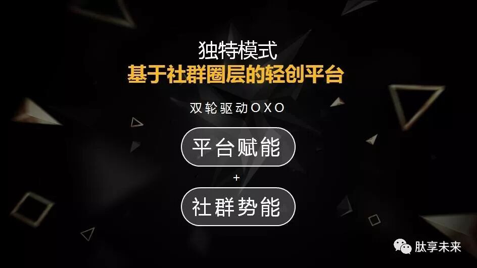 【语音版】抓住风口、抢占先机，蜂鸟部落的未来趋势（视频）(图28)