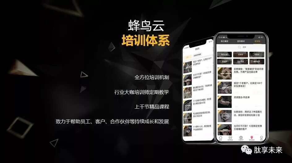 【语音版】抓住风口、抢占先机，蜂鸟部落的未来趋势（视频）(图40)