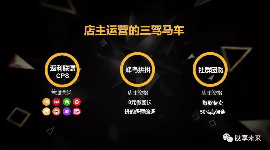 【语音版】抓住风口、抢占先机，蜂鸟部落的未来趋势（视频）(图44)