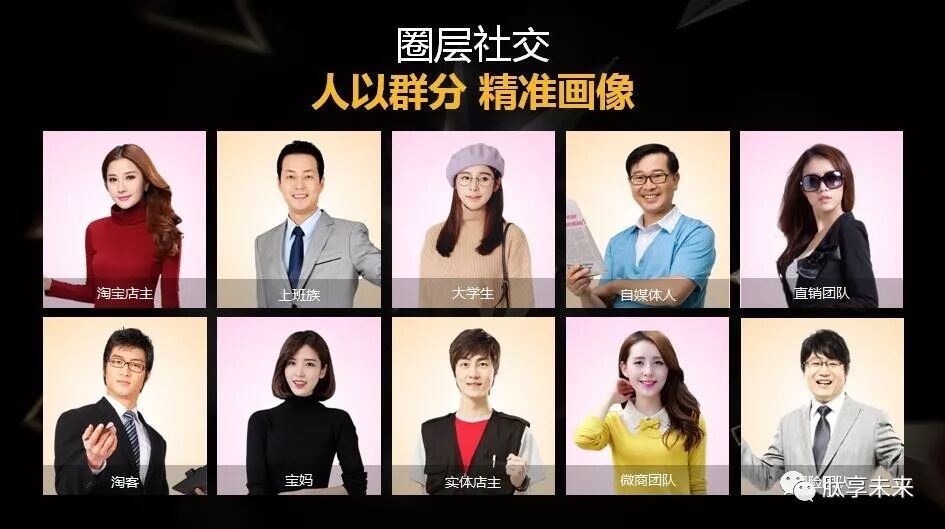 【语音版】抓住风口、抢占先机，蜂鸟部落的未来趋势（视频）(图41)