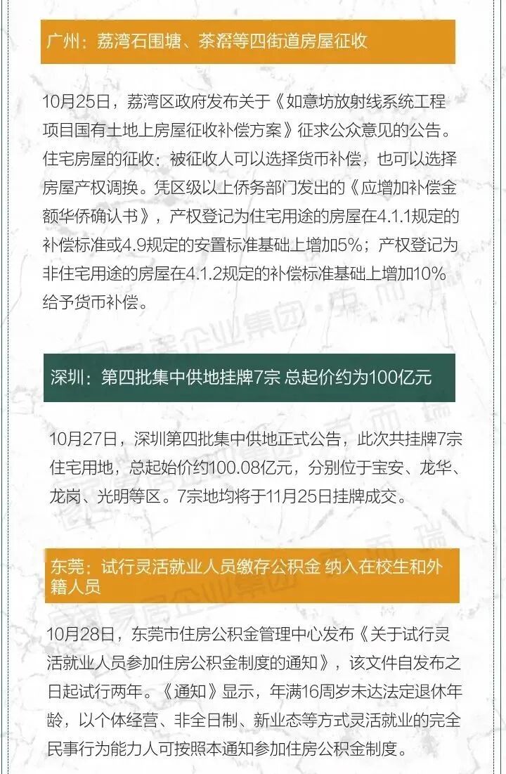 冲刺！预售证开闸，拿地即开展厅！34周广州市场周报出炉