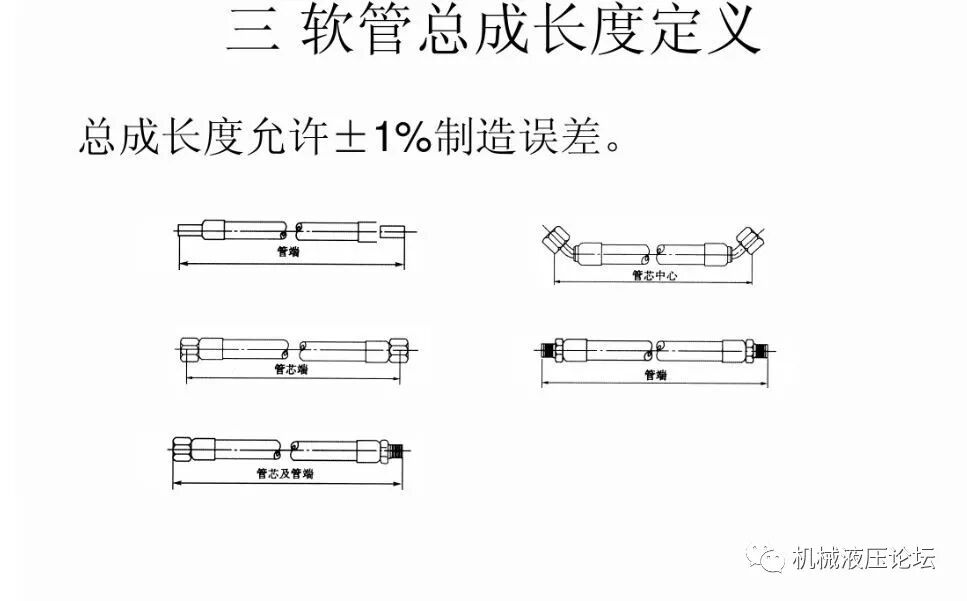 液壓管路和接頭基礎知識介紹的圖12