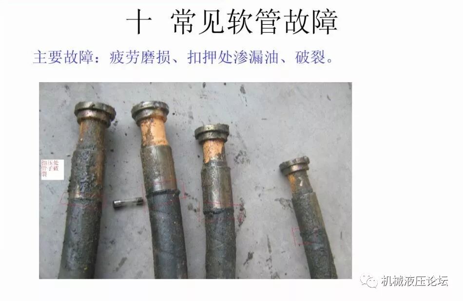 液壓管路和接頭基礎知識介紹的圖33