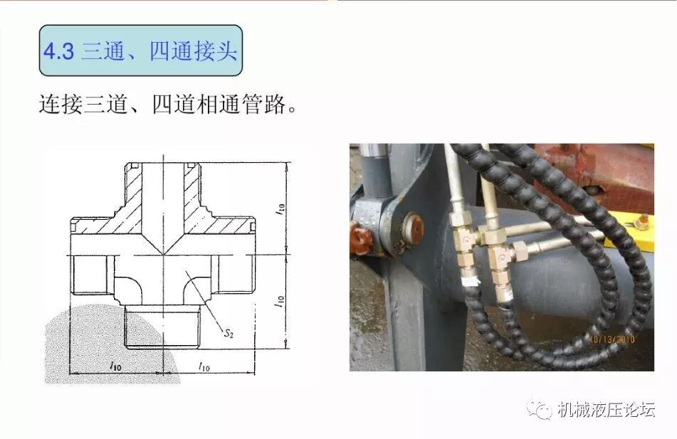 液壓管路和接頭基礎知識介紹的圖48