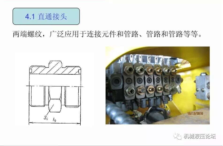 液壓管路和接頭基礎知識介紹的圖46