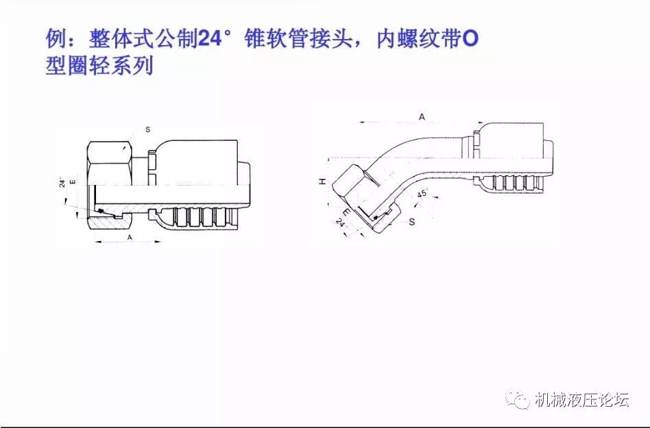 液壓管路和接頭基礎知識介紹的圖27