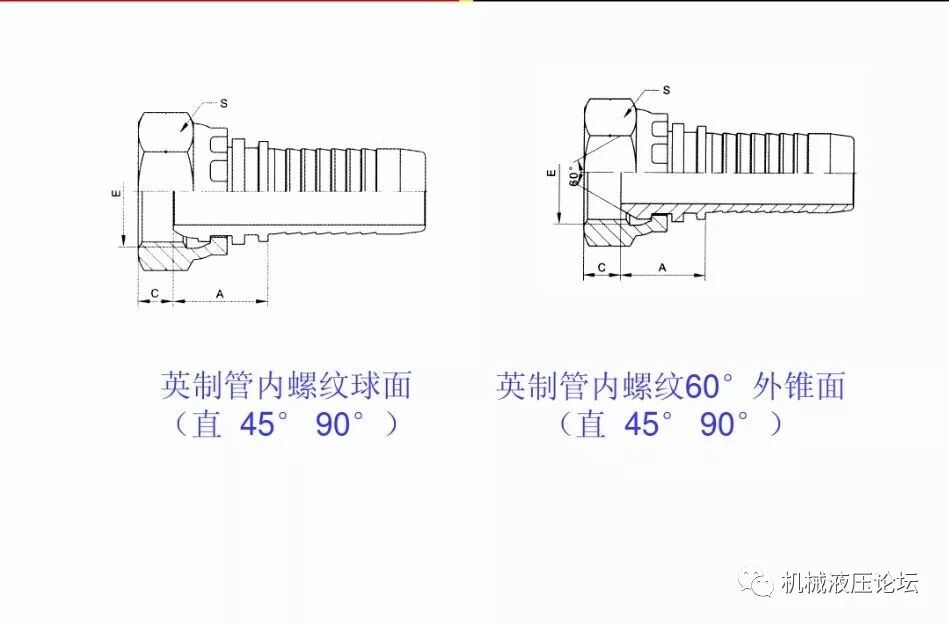 液壓管路和接頭基礎知識介紹的圖30