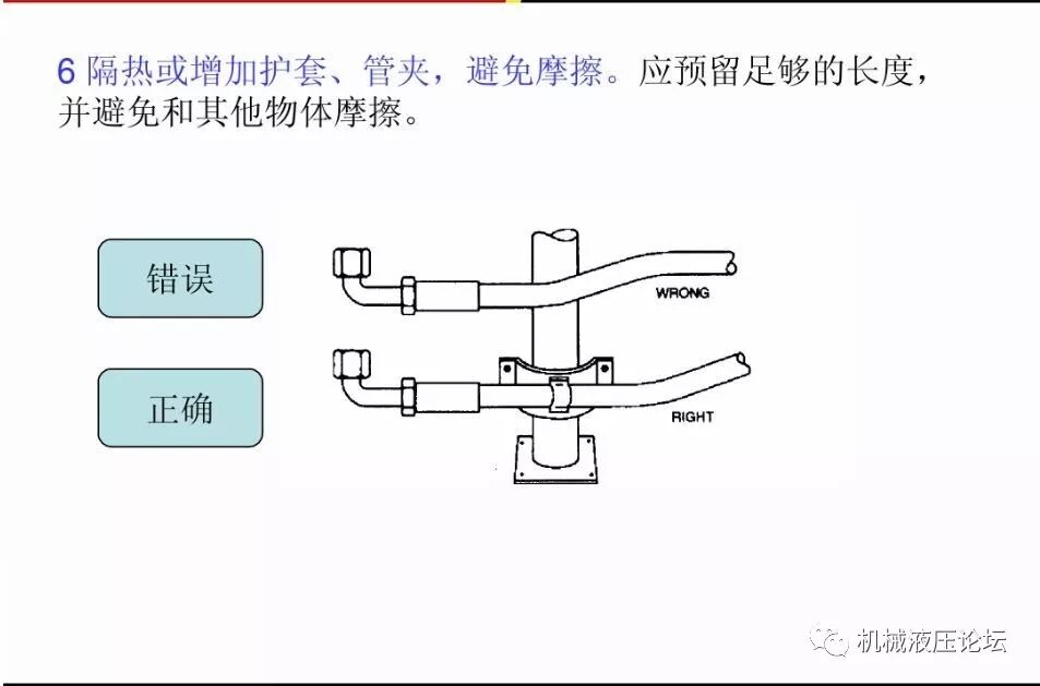 液壓管路和接頭基礎知識介紹的圖25