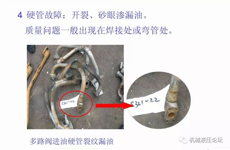 液壓管路和接頭基礎知識介紹的圖37