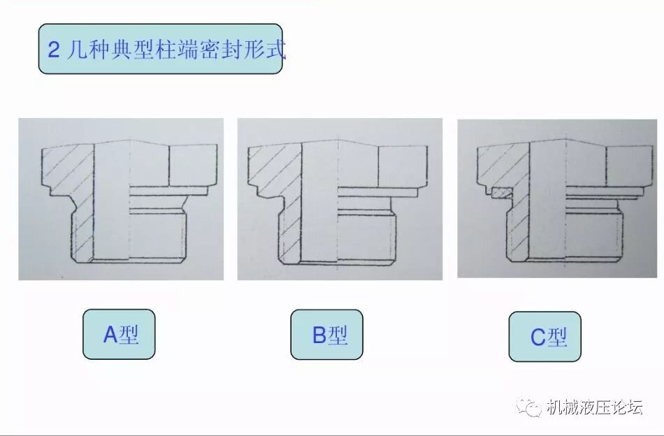 液壓管路和接頭基礎知識介紹的圖57