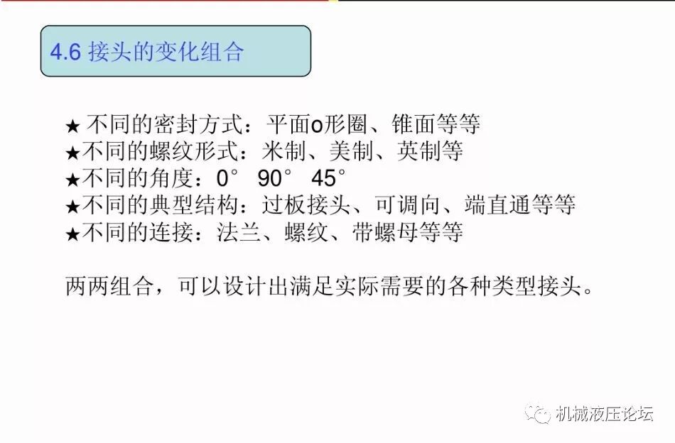 液壓管路和接頭基礎知識介紹的圖52