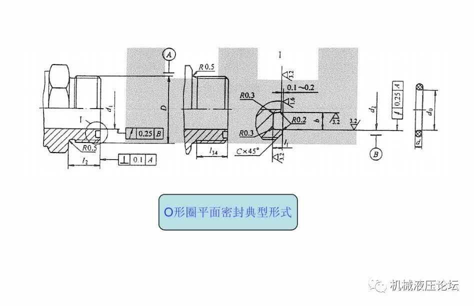液壓管路和接頭基礎知識介紹的圖44