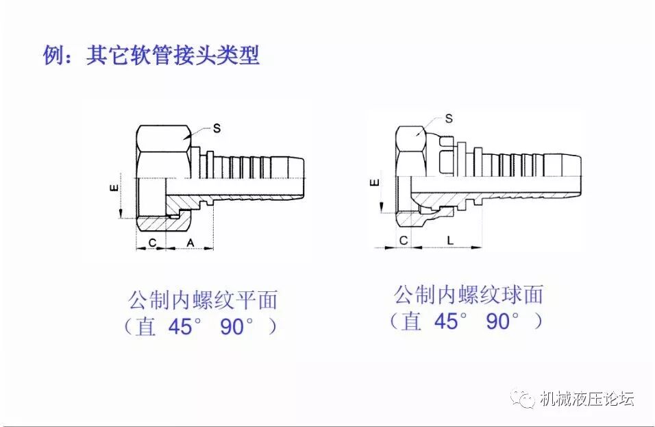 液壓管路和接頭基礎知識介紹的圖29