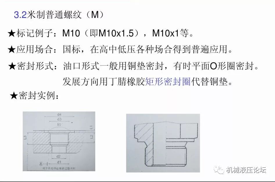 液壓管路和接頭基礎知識介紹的圖60