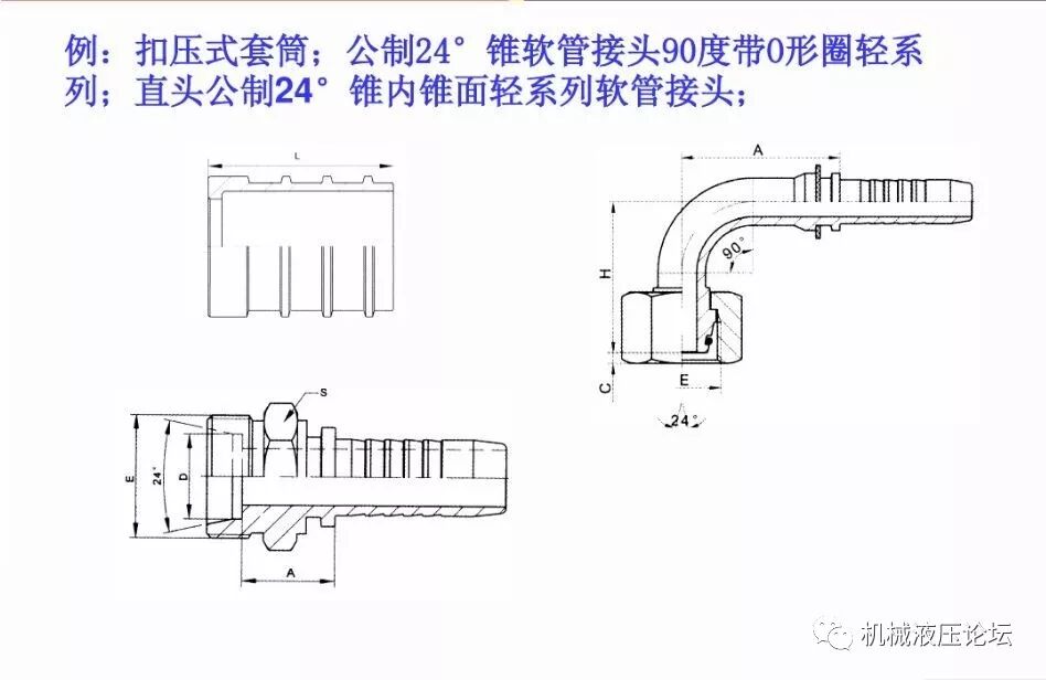 液壓管路和接頭基礎知識介紹的圖28