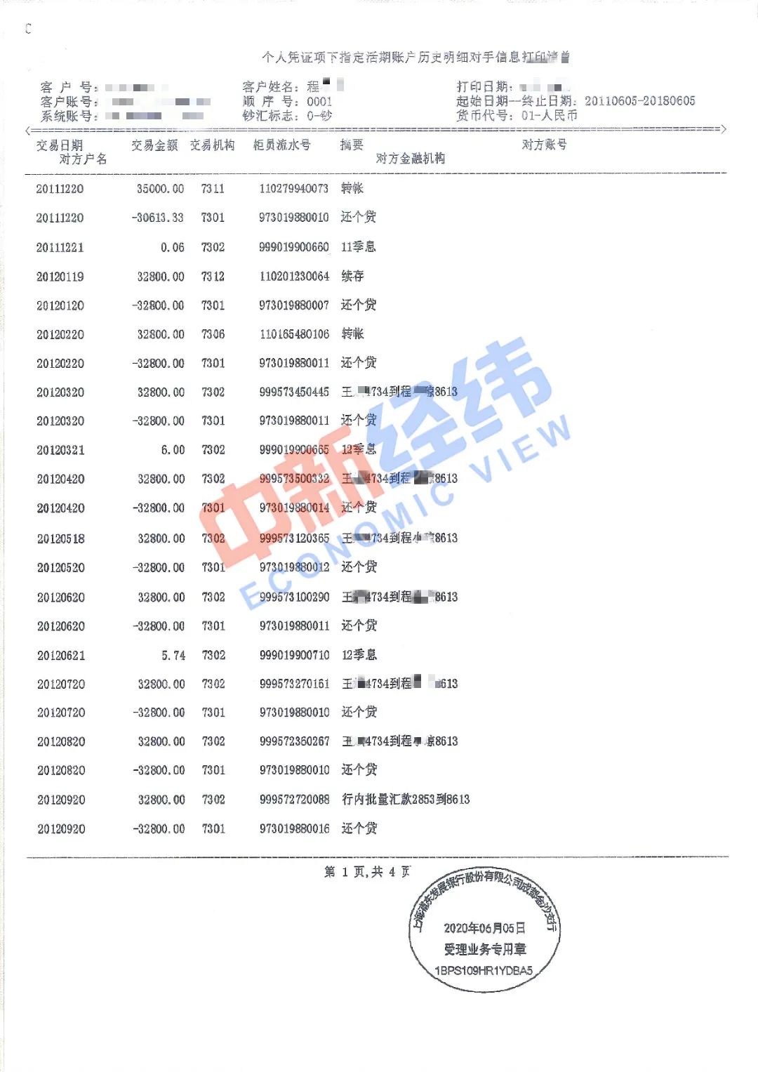 女子「被貸款」1200萬！涉事銀行回應了 財經 第3張