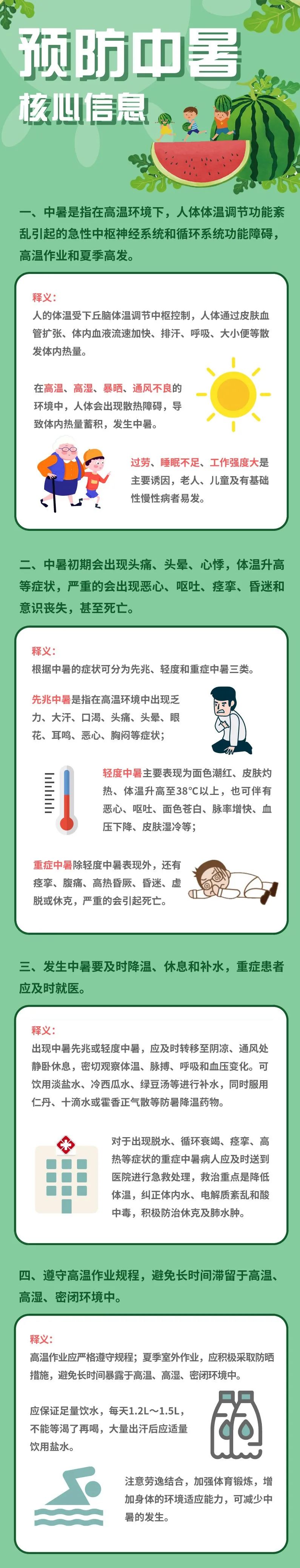 【周末】夏季防暑全面用药方案