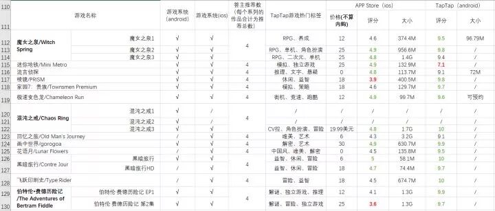 传奇单机端游官网,传奇单机端游怎么下载
